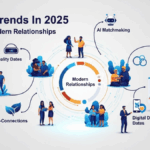 Dating Trends In 2025 Changing Modern Relationships